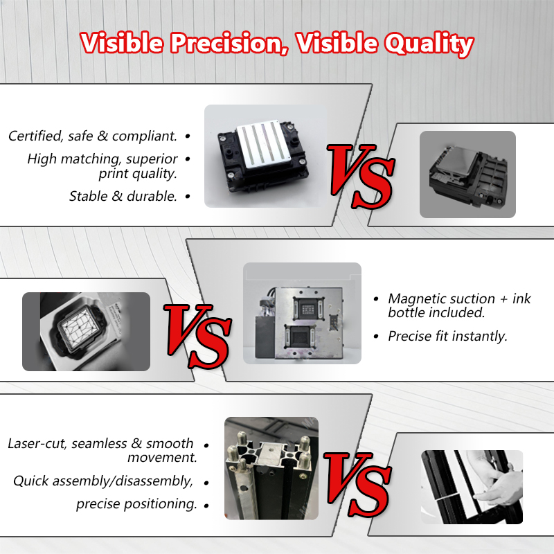Портативный настенный принтер  – обзор и цена Commercial Printing & Packaging Pvt Ltd